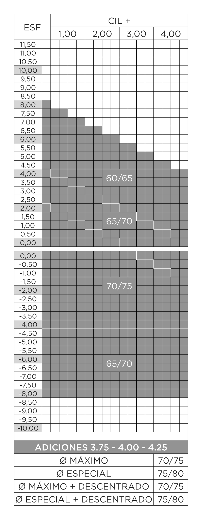 1.VIMAX-HIGH-ADD-1.67