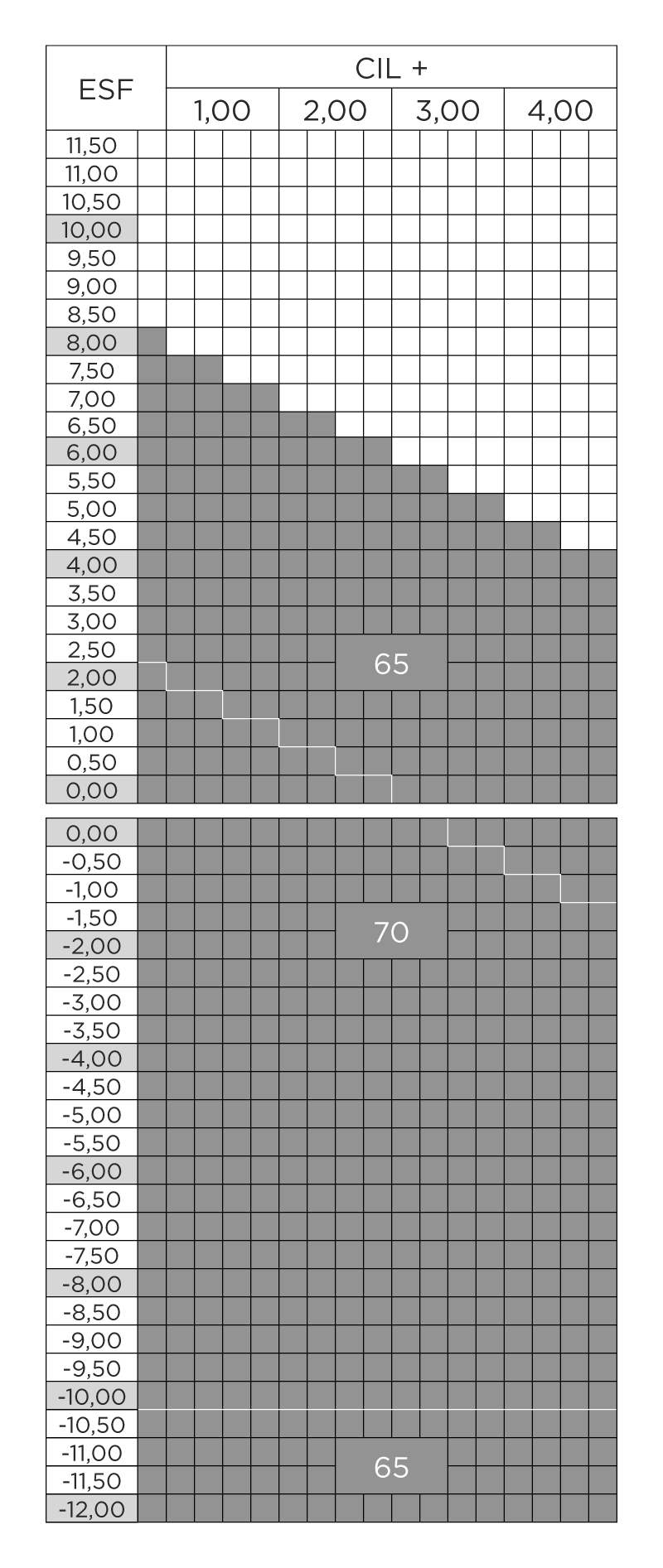 10-EYLHIS-1.67-TRANSITIONS
