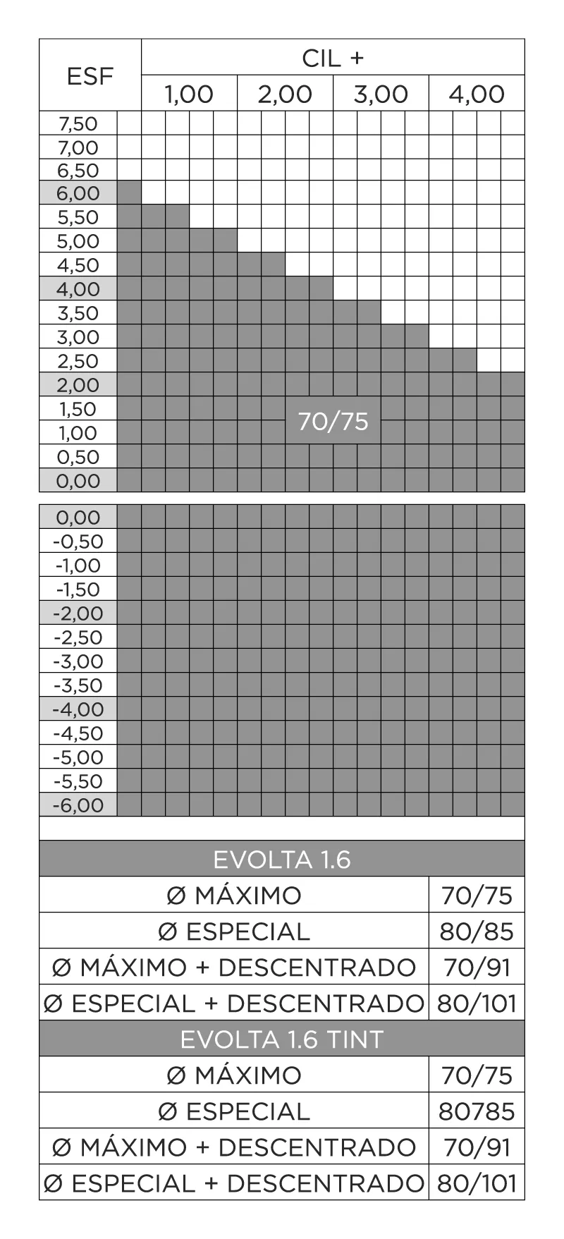 2--EVOLTA-PRO-SPORT-1.6--
