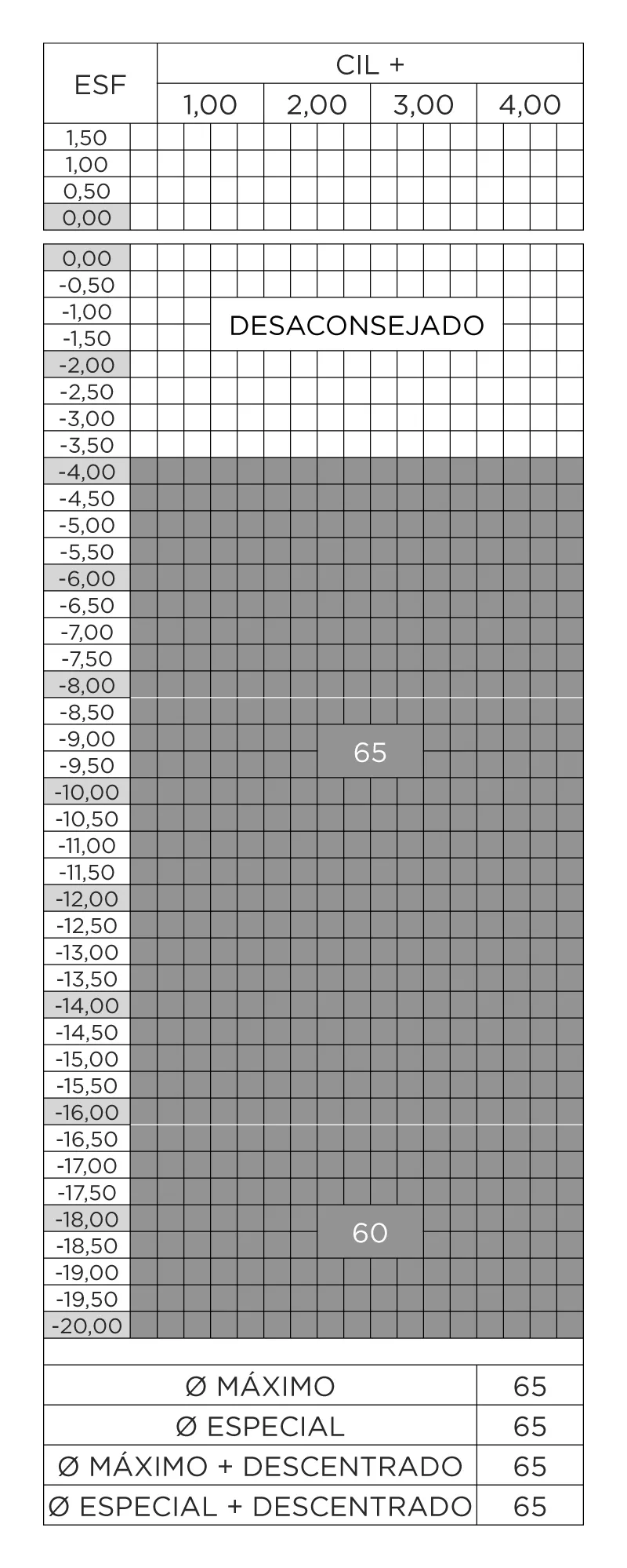 3.MIOPAS-1.74