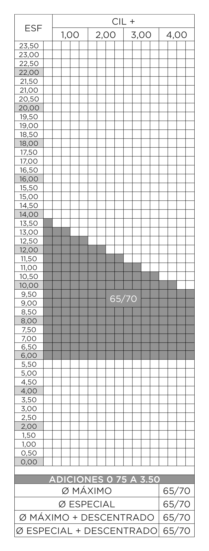 3.VIMAX-POWER-1.67