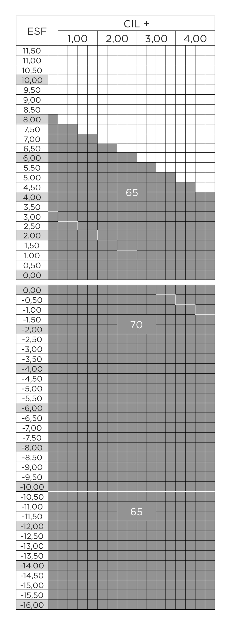 4-EYLHIS-1.74