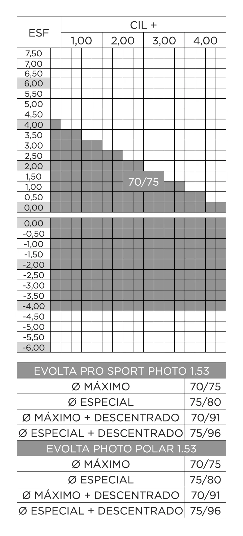 5--EVOLTA-PRO-SPORT-PHOTO-1.53--