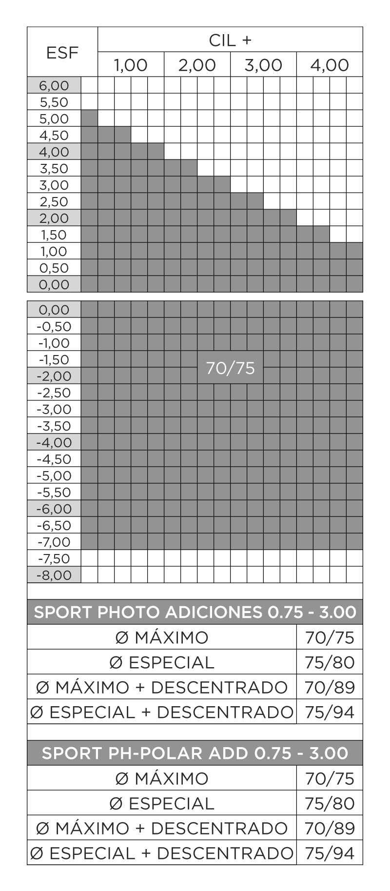 5.VIMAX-SPORT-PHOTO-1.53