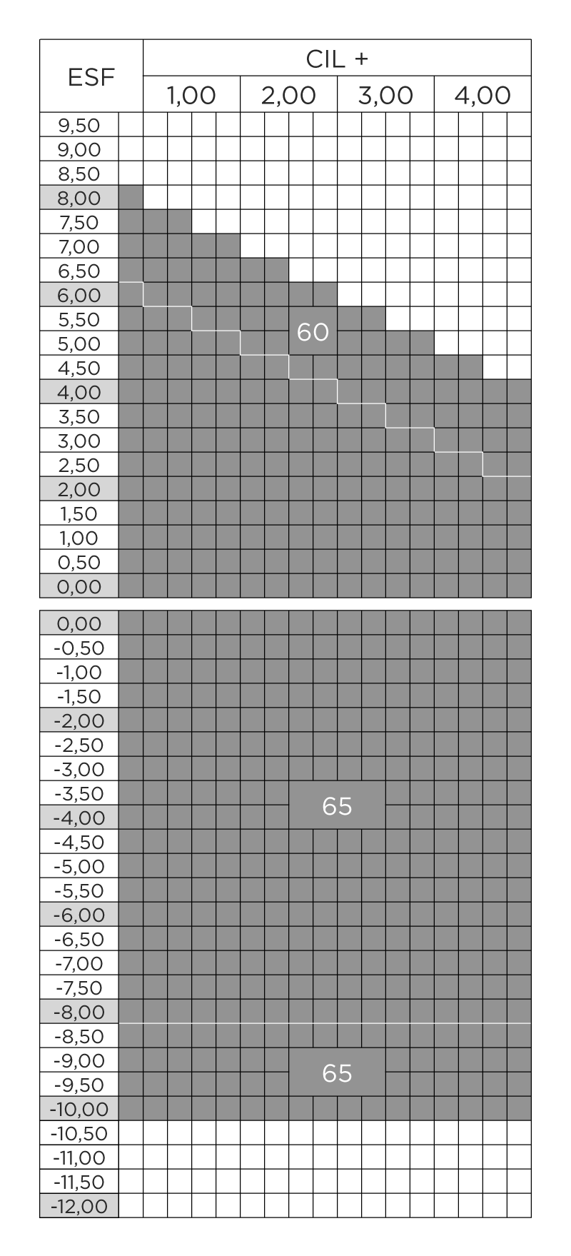 8-EXTRAFIN-1.5