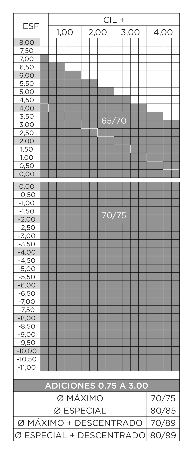 9.VIMAX-SPORT-POLAR-1.67